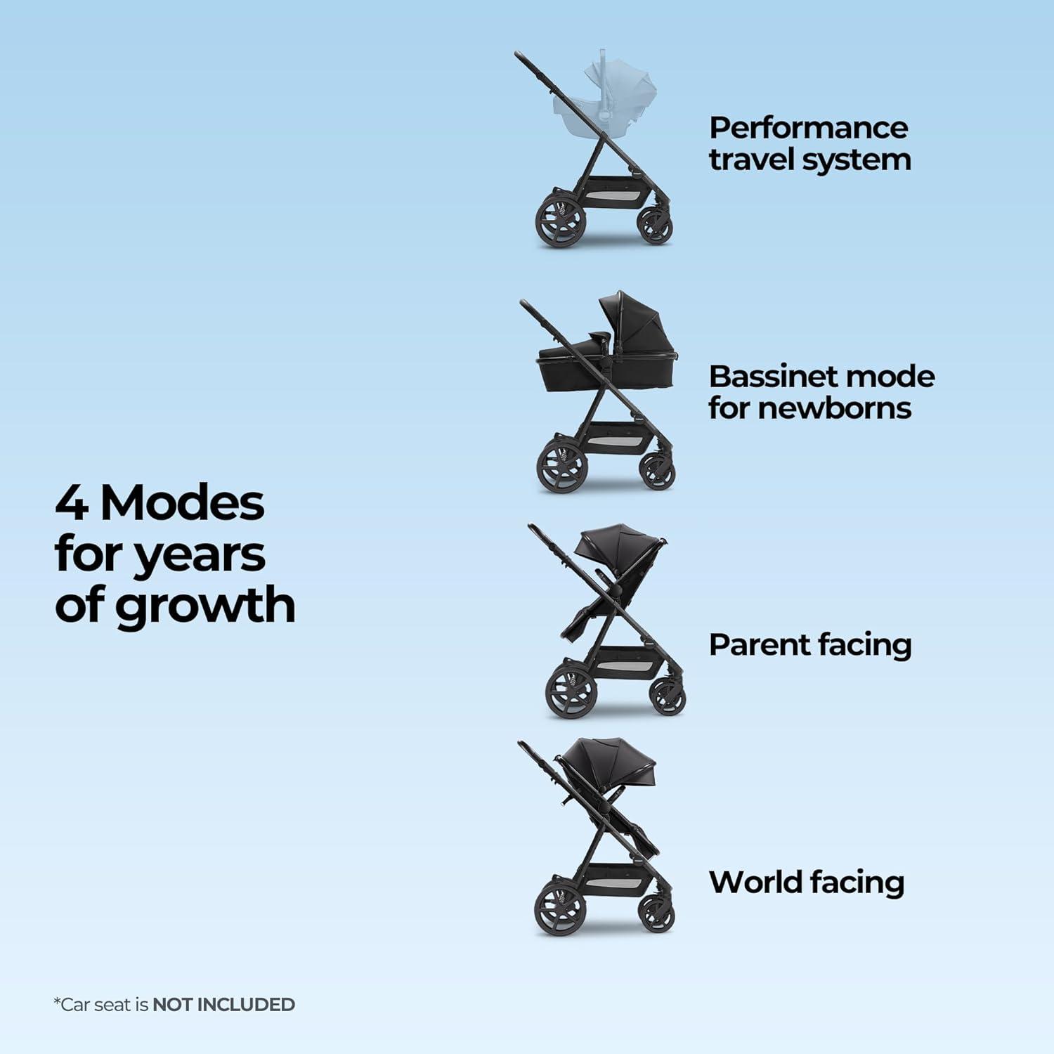 imageMompush Meteor2 Baby Stroller 2in1 with Newborn Mode Compatible with Infant Car Seat Adapter Included FullSize Bassinet Strollers for Family OutingsBlack