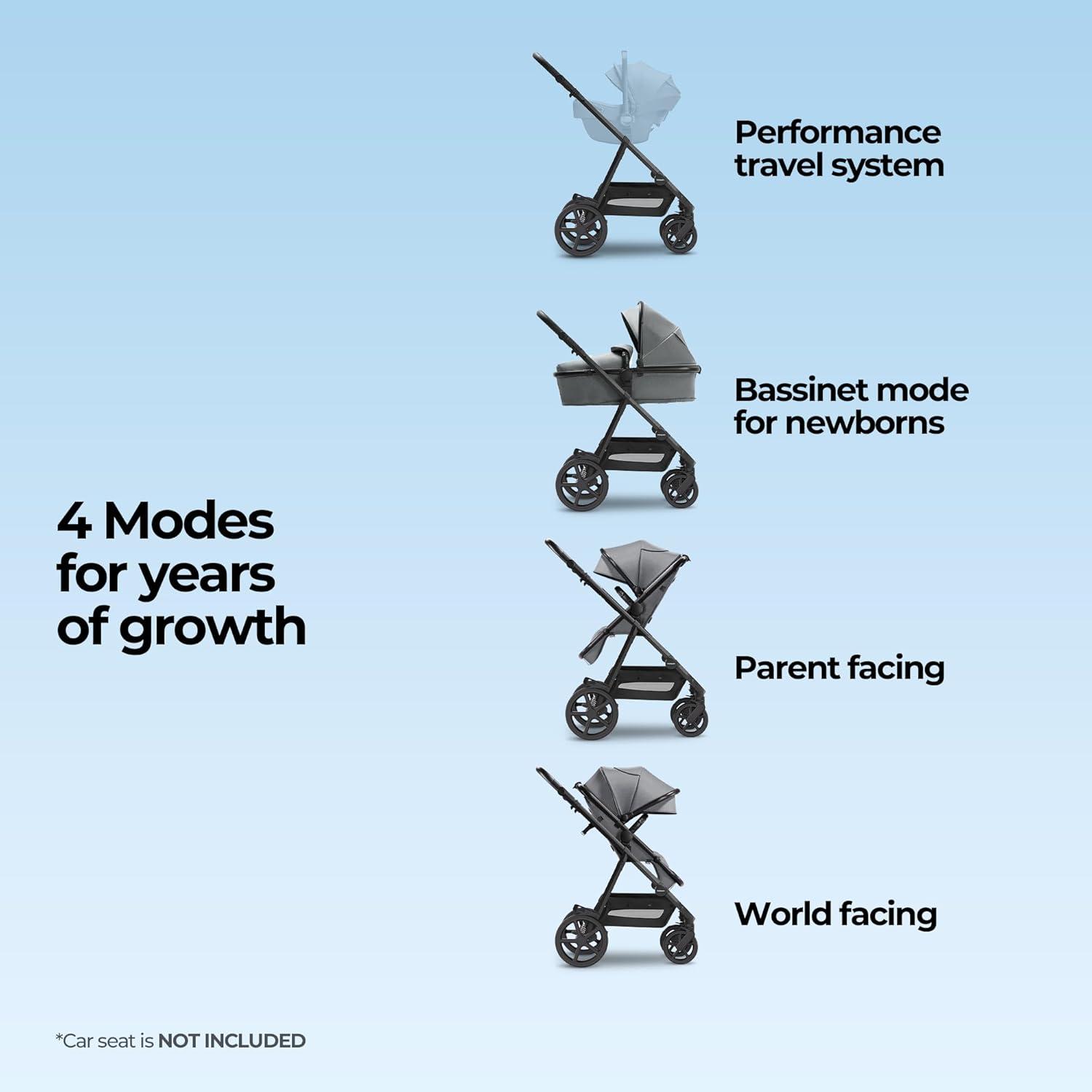 imageMompush Meteor2 Baby Stroller 2in1 with Newborn Mode Compatible with Infant Car Seat Adapter Included FullSize Bassinet Strollers for Family OutingsGrey