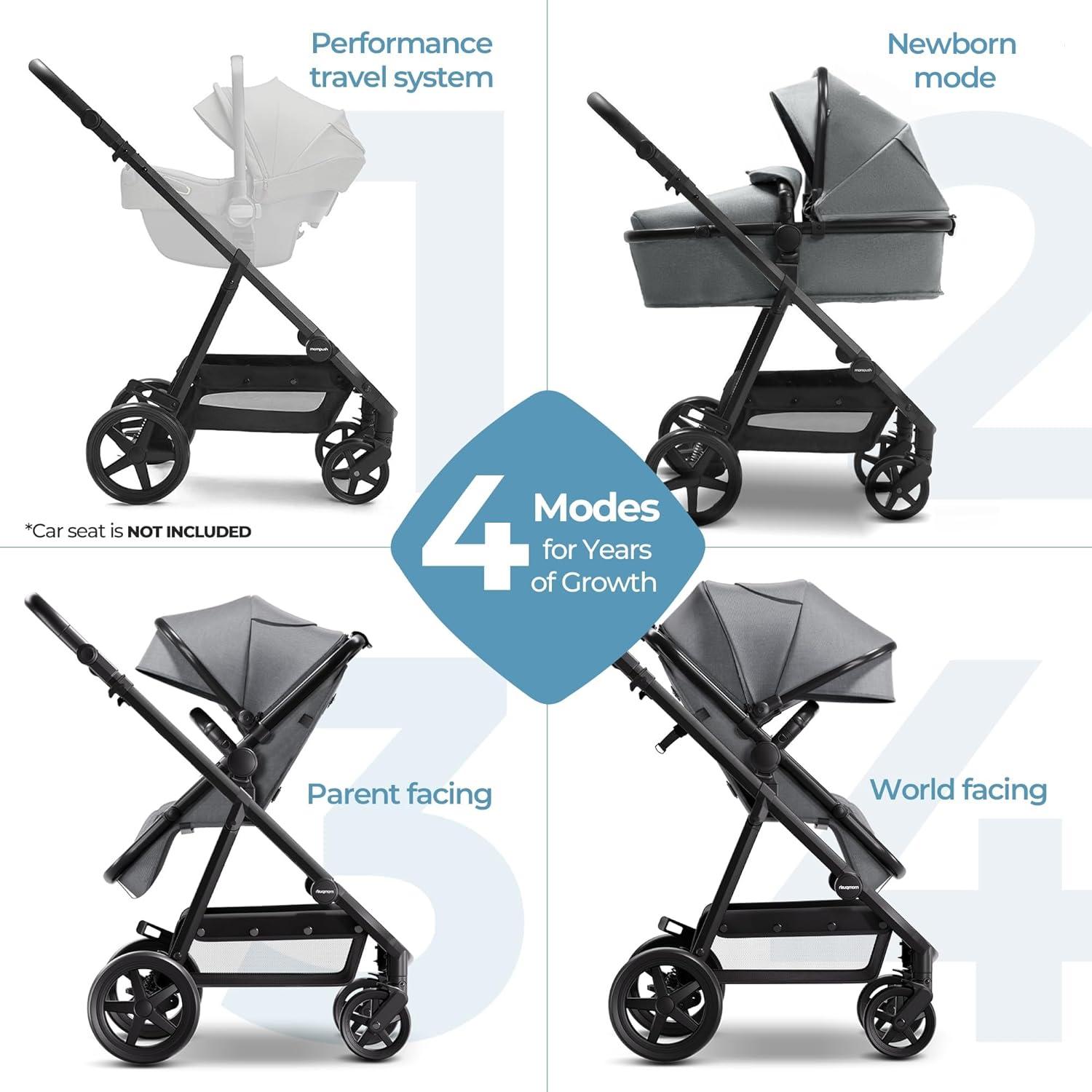 imageMompush Wiz 2 in 1 Baby Stroller with Bassinet Mode Convertible Infant Stroller for Newborn and Toddler with Reversible Seat and Large UPF 50 CanopyGrey