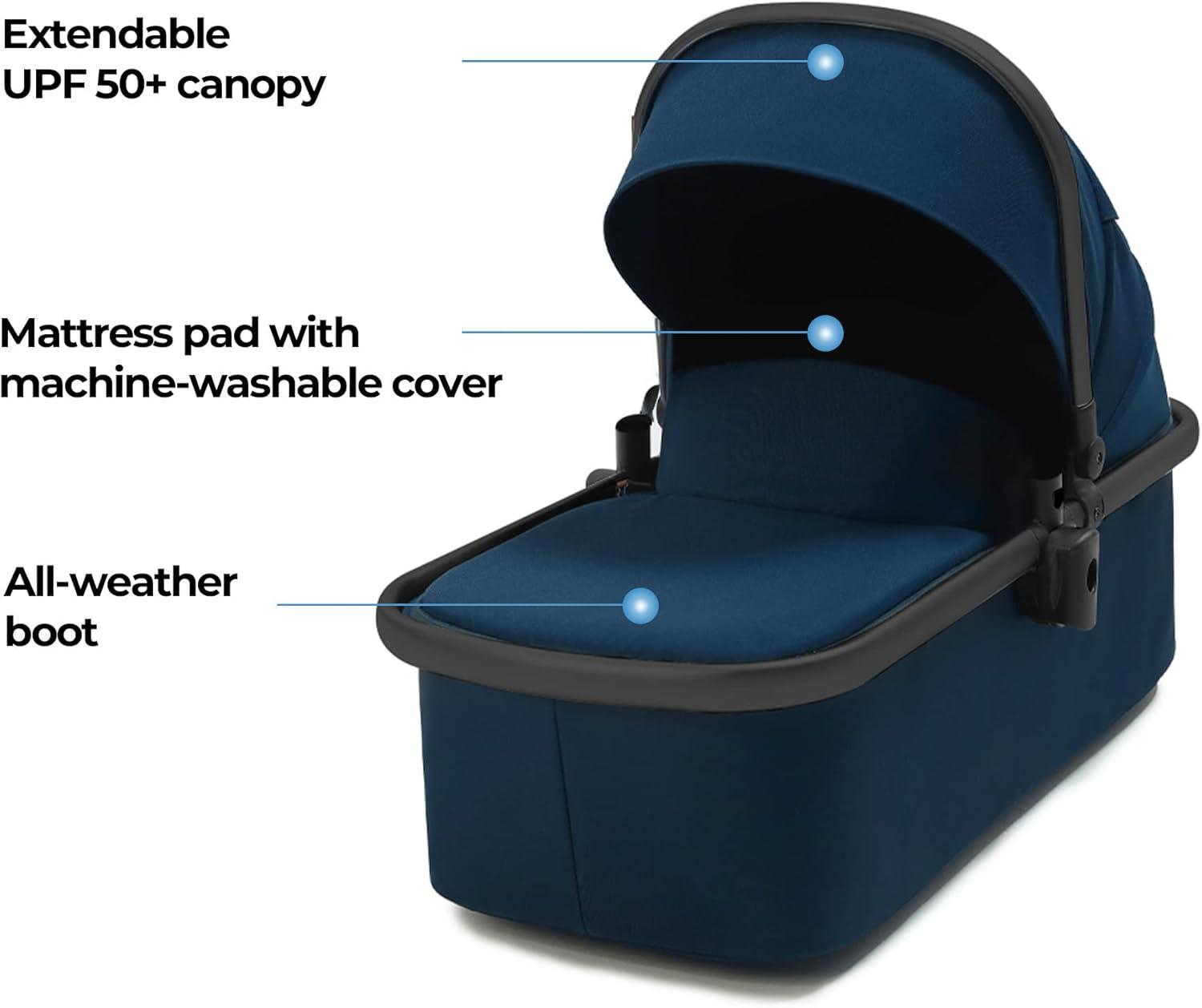 imagemompush Ultimate2 Bassinet Newborn Stroller Accessory Optimal Comfort ampamp Extended Sunhood from Birth to 6 MonthsNavy