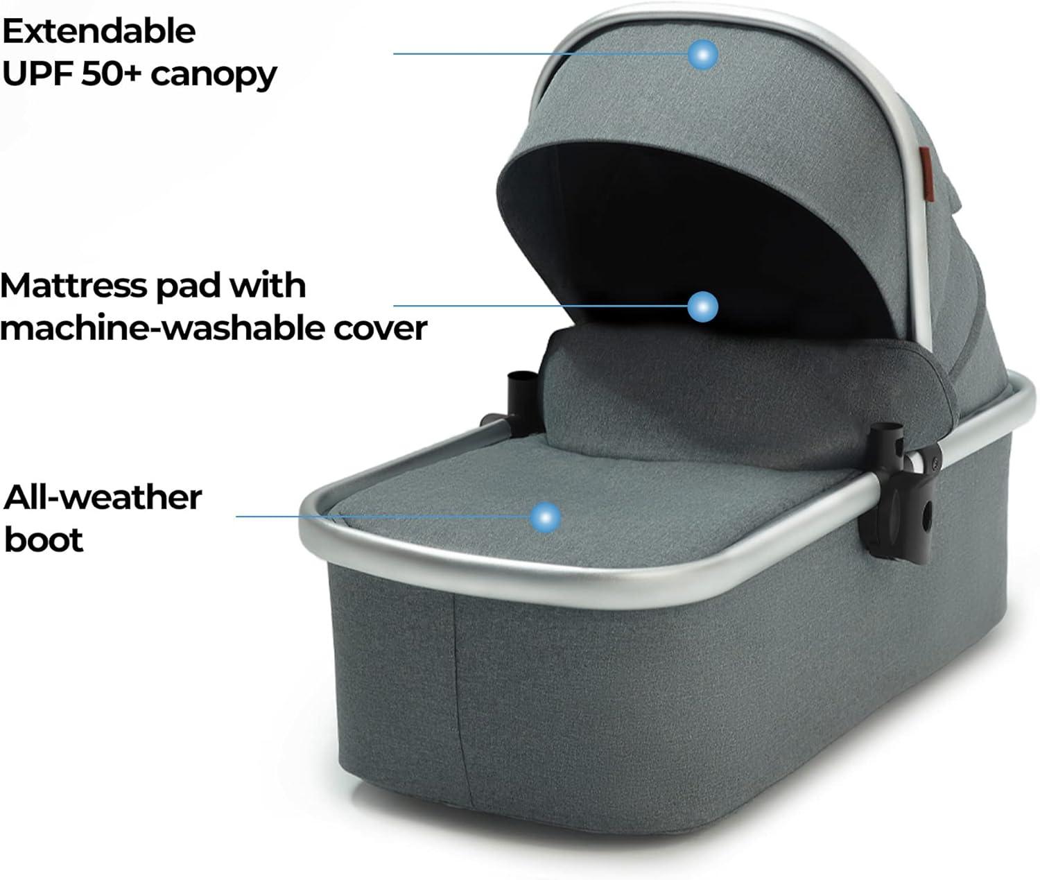 imagemompush Ultimate2 Bassinet Newborn Stroller Accessory Optimal Comfort ampamp Extended Sunhood from Birth to 6 MonthsSilver Grey